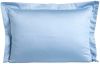Imperial putevar 50x70 aqua