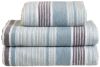 Rinor håndkle 70x130 aqua